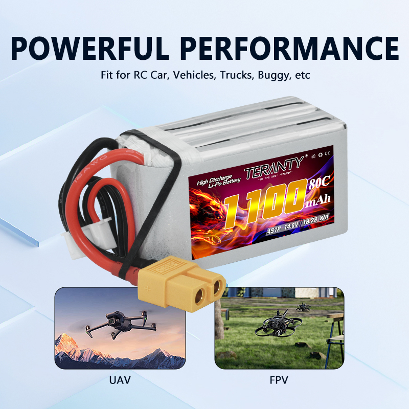 TERANTY 4S 1100mAh 80C/160C Li - đánh giá và giá Rc Helicopter Parts